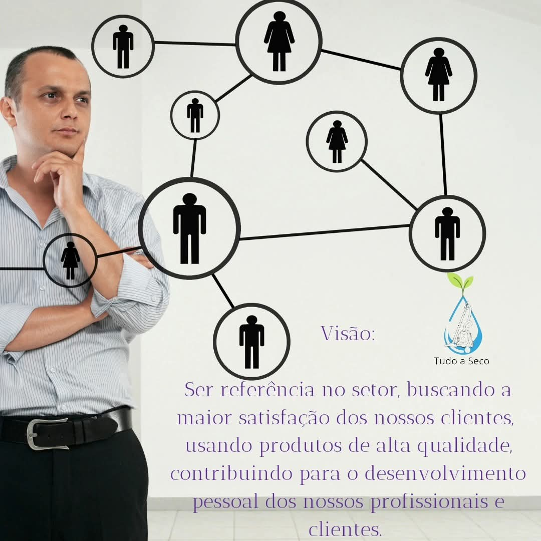 Nossa Visão